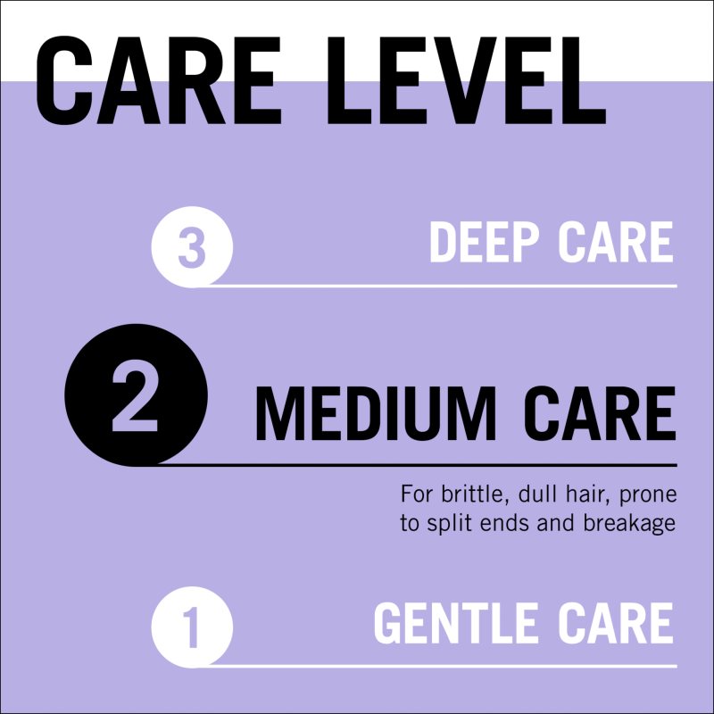 Schwarzkopf Gliss Blonde Hair Perfector Après-shampoing Sans Rinçage Anti-jaunissement 200 Ml