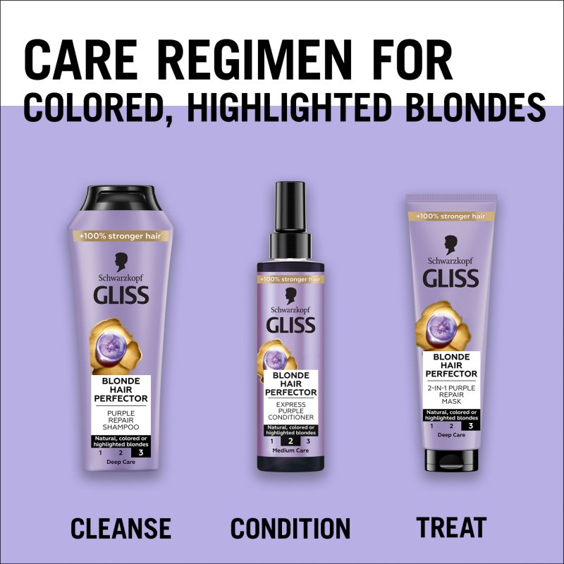 Schwarzkopf Gliss Blonde Hair Perfector Après-shampoing Sans Rinçage Anti-jaunissement 200 Ml