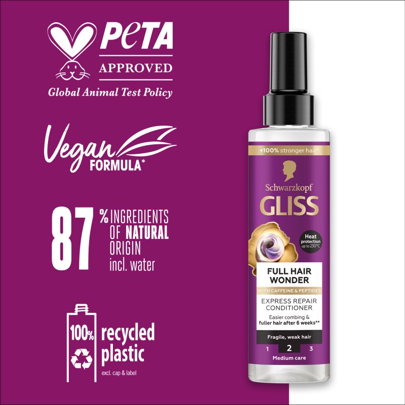 Schwarzkopf Gliss Full Hair Wonder regeneračný bezoplachový kondicionér pre oslabené vlasy 200 ml