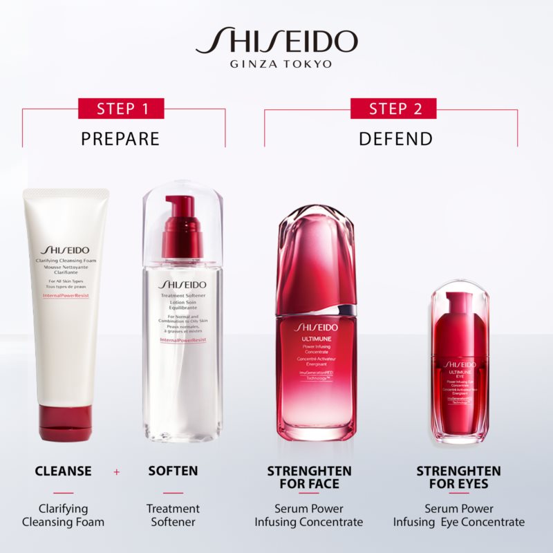 Shiseido Ultimune Holiday Kit подарунковий набір (для ідеальної шкіри)