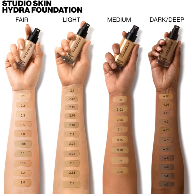 Smashbox Studio Skin 24 Hour Wear Hydrating Foundation podkład nawilżający odcień 4.6 Very Deep With Cool Undertone 30 ml