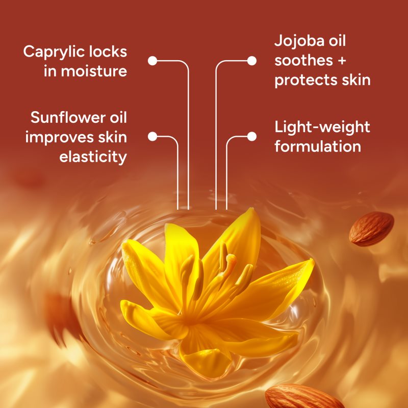 Smile Makers Erotic Kneads masážní olej Slow 100 ml (obrázek 6)