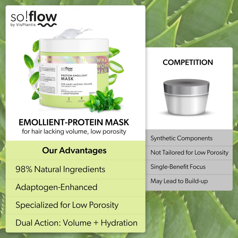 so!flow Low Porosity Hair Protein-Emollient Mask maska pro vlasy bez objemu 400 ml (obrázek 8)