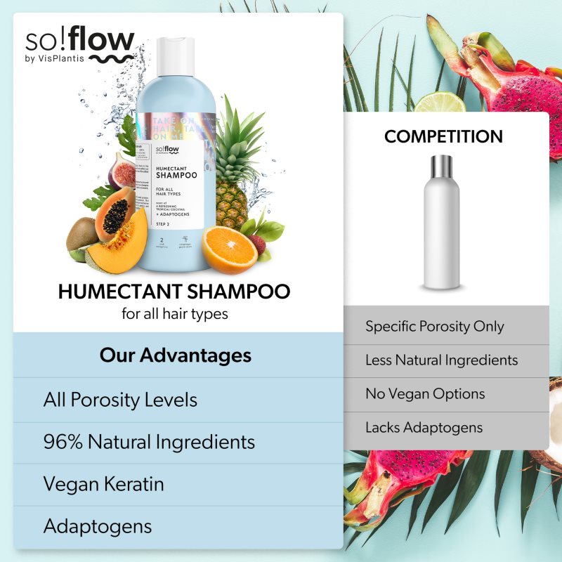 so!flow Humectant Shampoo for All Hair Types hydratační šampon pro všechny typy vlasů 400 ml (obrázek 7)