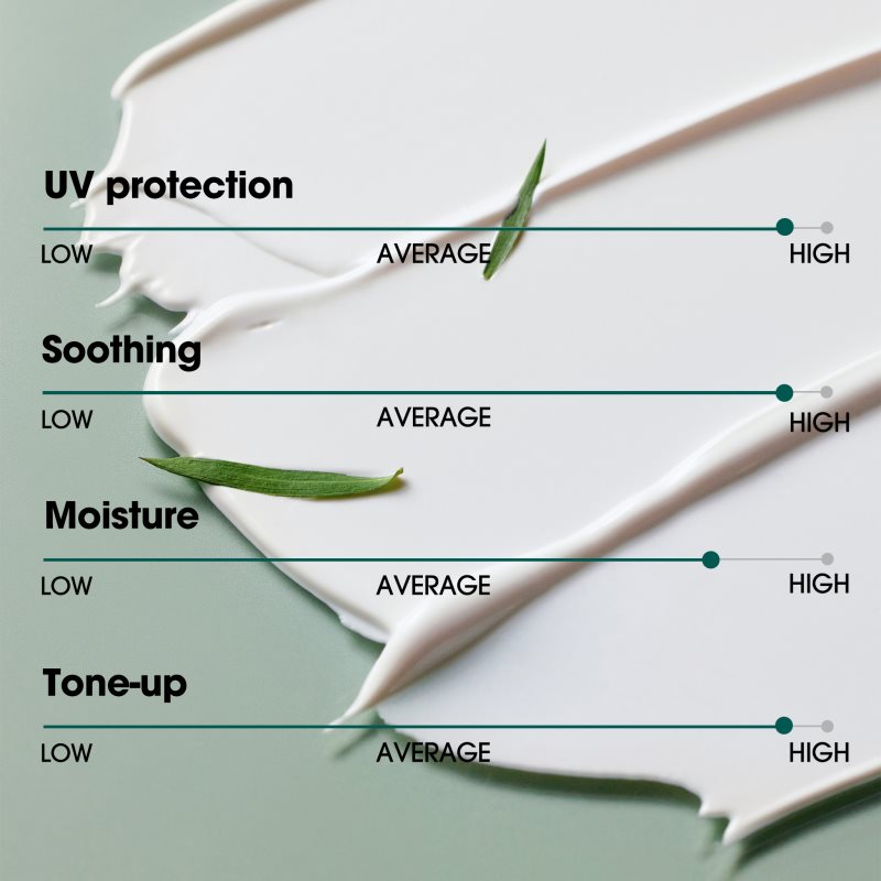 Some By Mi Truecica Mineral Calming Tone-up Suncream zklidňující minerální ochranný krém SPF 50+ 50 ml (obrázek 4)