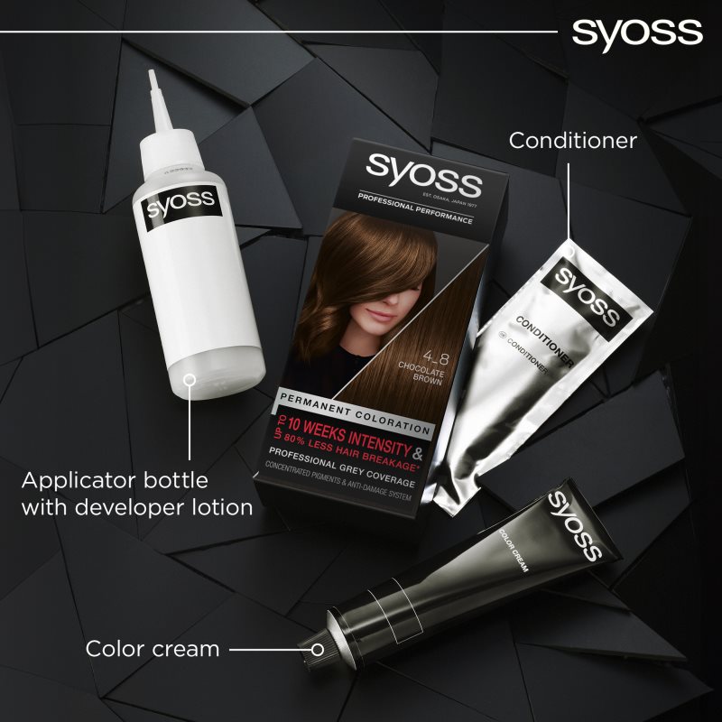 Syoss Color Permanent-Haarfarbe Farbton 4-8 Chocolate Brown 2x50 ml