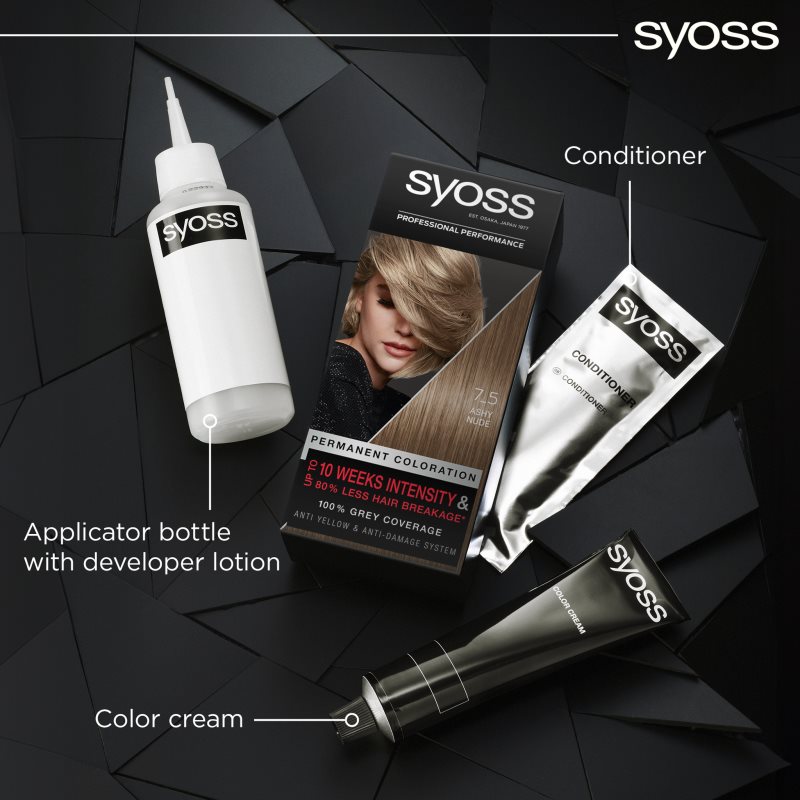 Syoss Color Permanent-Haarfarbe Farbton 7-5 Natural Ashy Blond 2x50 ml