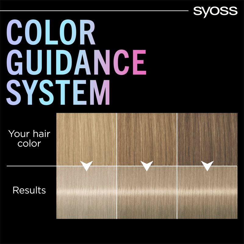 Syoss Color Metallic Collection Coloration Cheveux Permanente Teinte 9-53 Silver Blush 1 Pcs