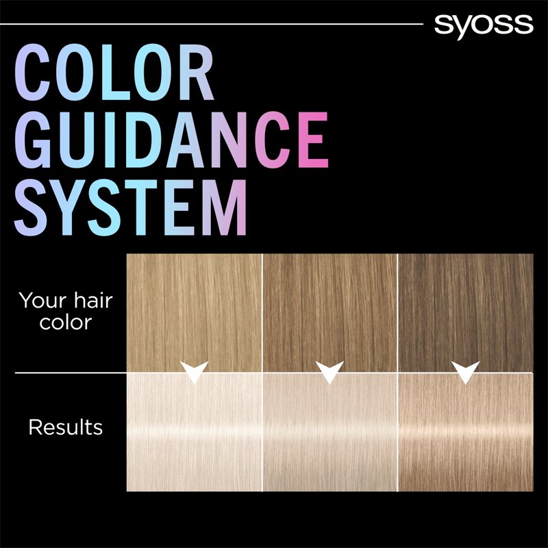 Syoss Color Metallic Collection Coloration Cheveux Permanente Teinte 12_53 Platinum Pearl 1 Pcs