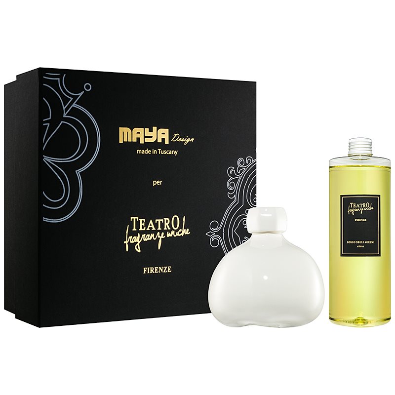 

Teatro Fragranze Borgo Degli Agrumi подарунковий набір (Citrus) І