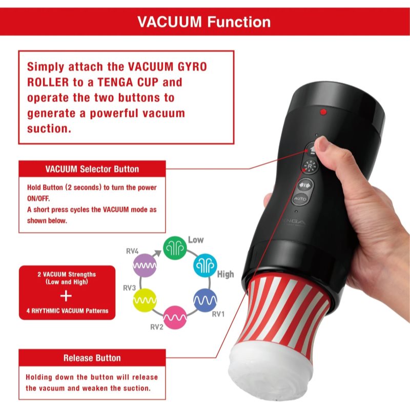 Tenga Vacuum Gyro Roller Kit De Masturbateurs