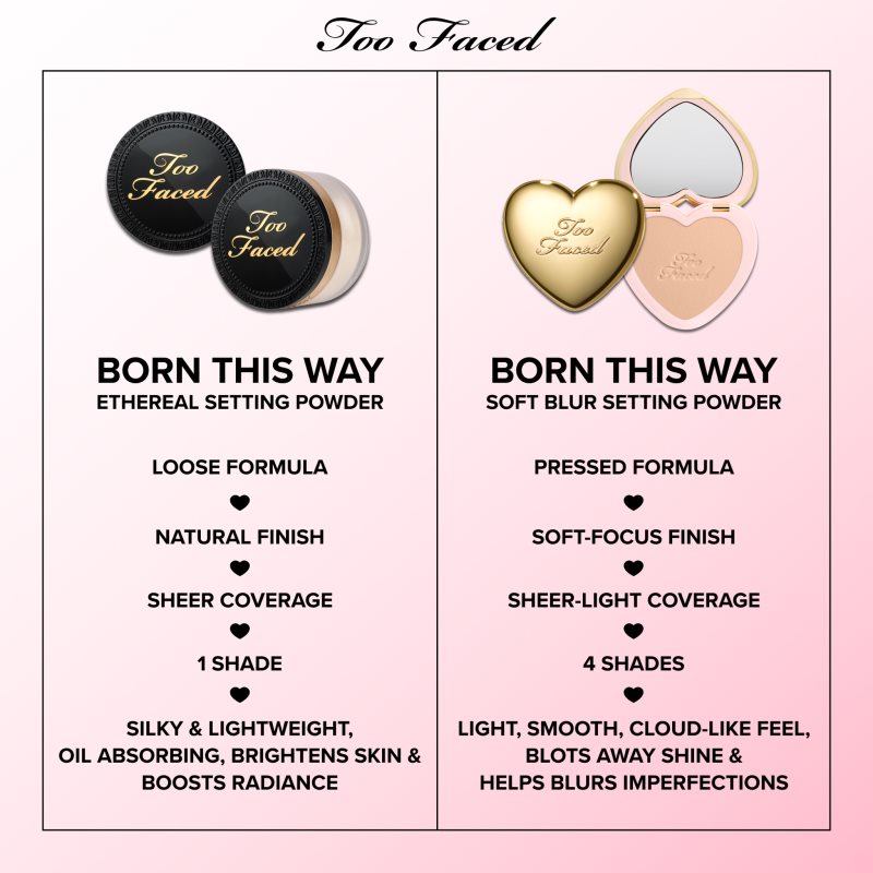 Too Faced Born This Way Ethereal Setting Powder transparentný sypký púder pre matný vzhľad Translucent 17 g (obrázok 4)