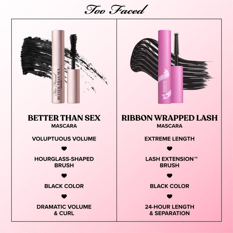 Too Faced Holiday Storybook Lashes darčeková sada na oči (obrázok 4)