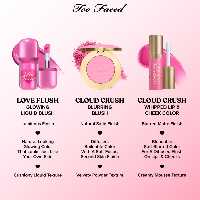 Too Faced Love Flush Glowing Liquid Blush tekutá lícenka odtieň Love Letter 6 ml (obrázok 7)