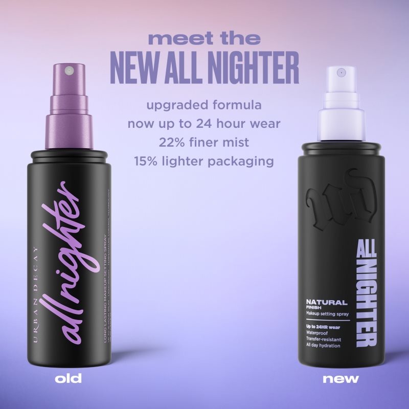 Urban Decay All Nighter Natural Finish fixační sprej na make-up pro ženy 30 ml (obrázek 9)