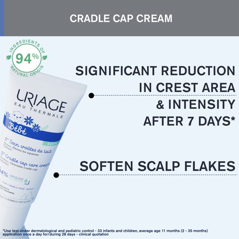 Uriage Bébé 1st Cradle Cap Care Cream Soothing Cream 40 Ml