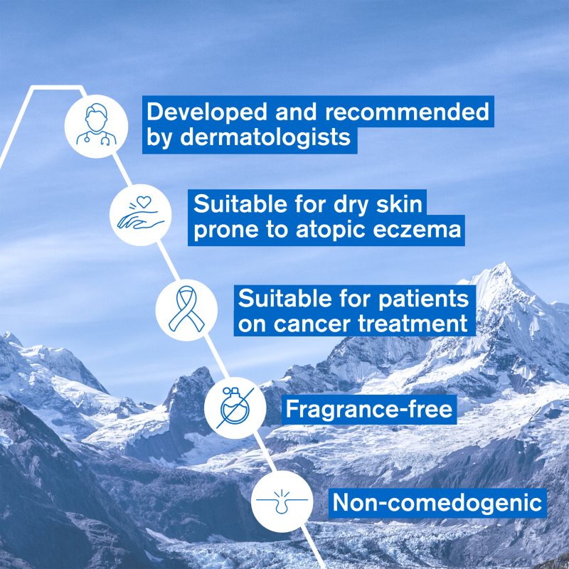 Uriage Xémose Face Cream Crème Nourrissante Pour Peaux Très Sèches Et Sensibles 40 Ml