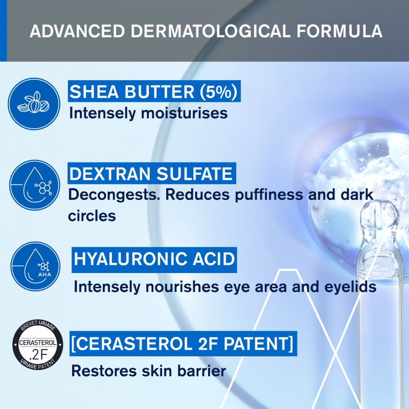 Uriage Xémose Soothing Eye Contour Care Crème Apaisante Yeux Pour Peaux Sèches à Atopiques 15 Ml