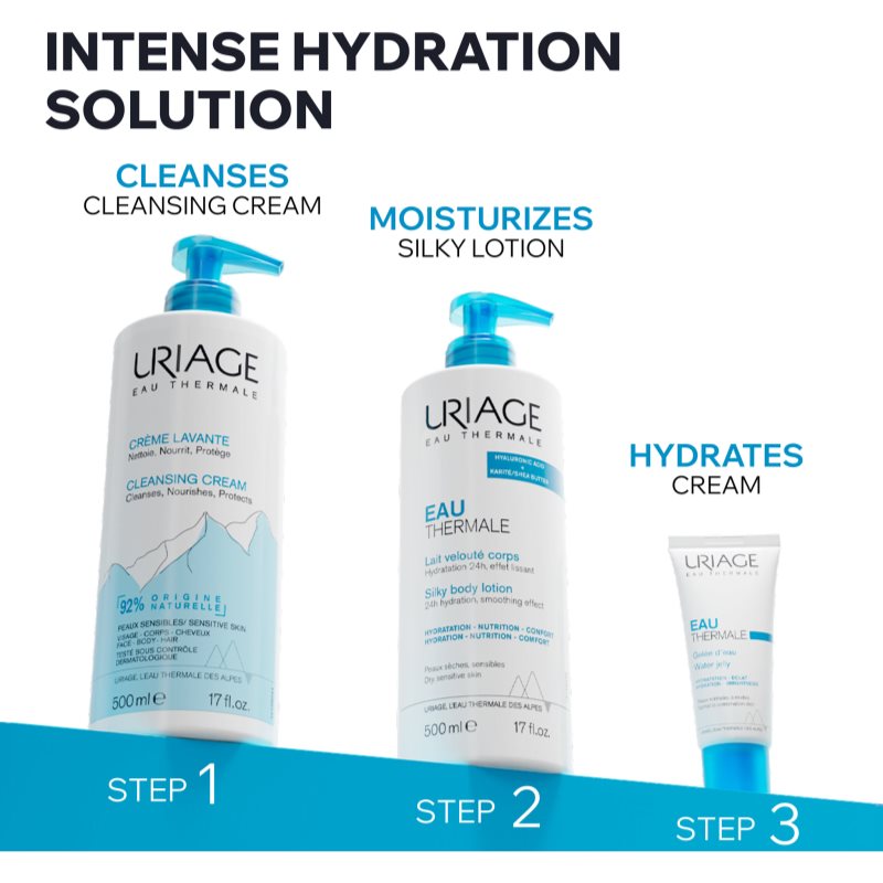 Uriage Hygiène Cleansing Cream vyživující čisticí krém na tělo a obličej 500 ml (obrázek 5)