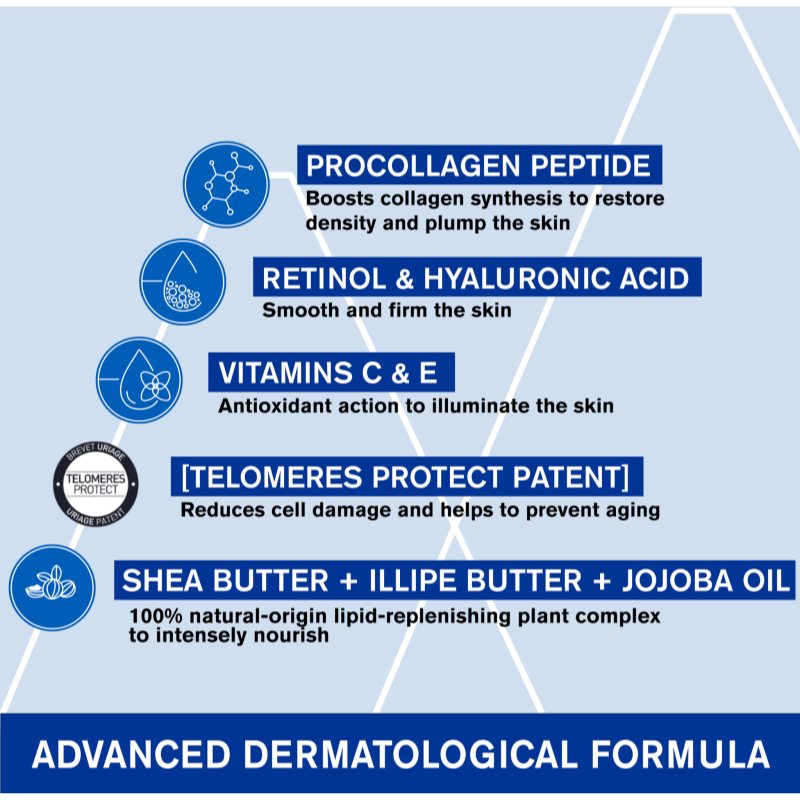 Uriage Age Absolu Redensifying Rosy Cream Anti-wrinkle Brightening And Lifting Cream With Hyaluronic Acid 50 Ml