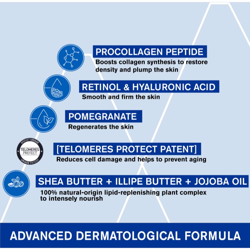 Uriage Age Absolu Redensifying Sleeping Mask Masque De Nuit Rénovateur Anti-âge 50 Ml