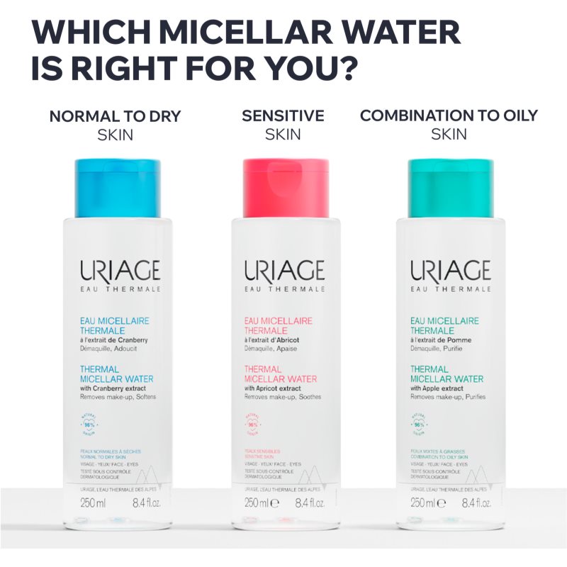 Uriage Hygiène Thermal Micellar Water - Sensitive Skin micelárna čistiaca voda pre citlivú pleť 100 ml