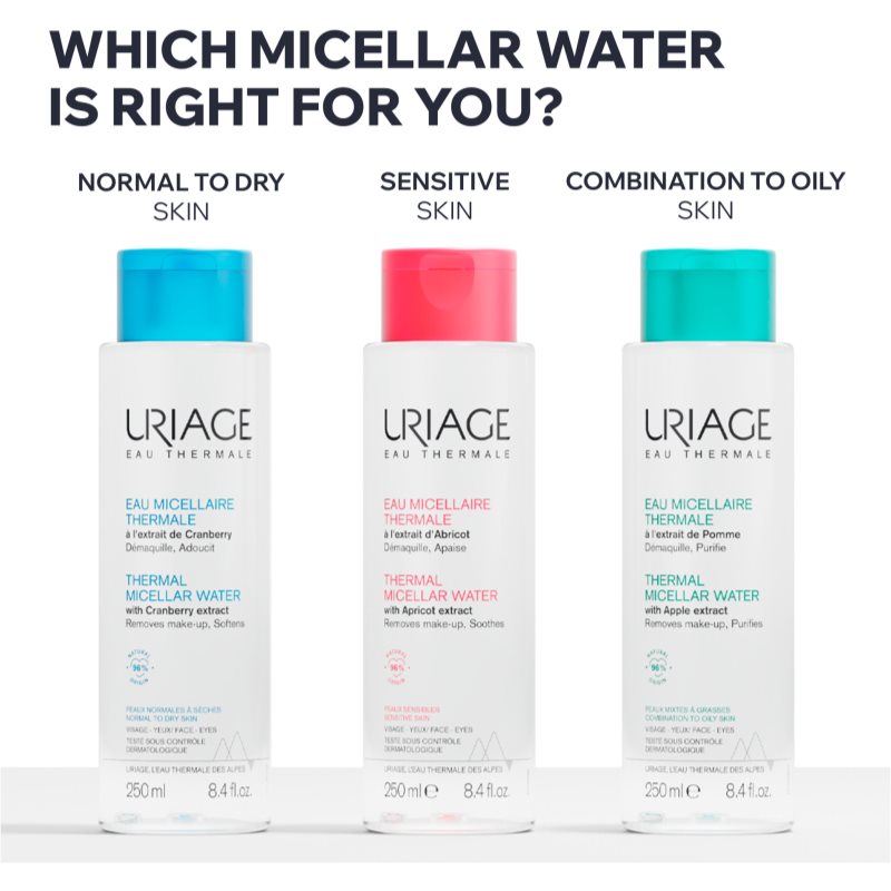Uriage Hygiène Thermal Micellar Water - Normal to Dry Skin micelárna čistiaca voda pre normálnu až suchú pleť 250 ml