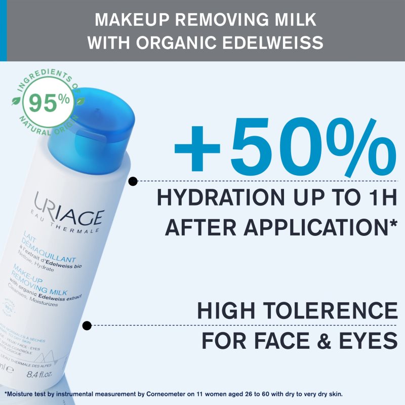 Uriage Eau Thermale Make-Up Removing Milk Lait Démaquillant Doux Visage Et Yeux 250 Ml