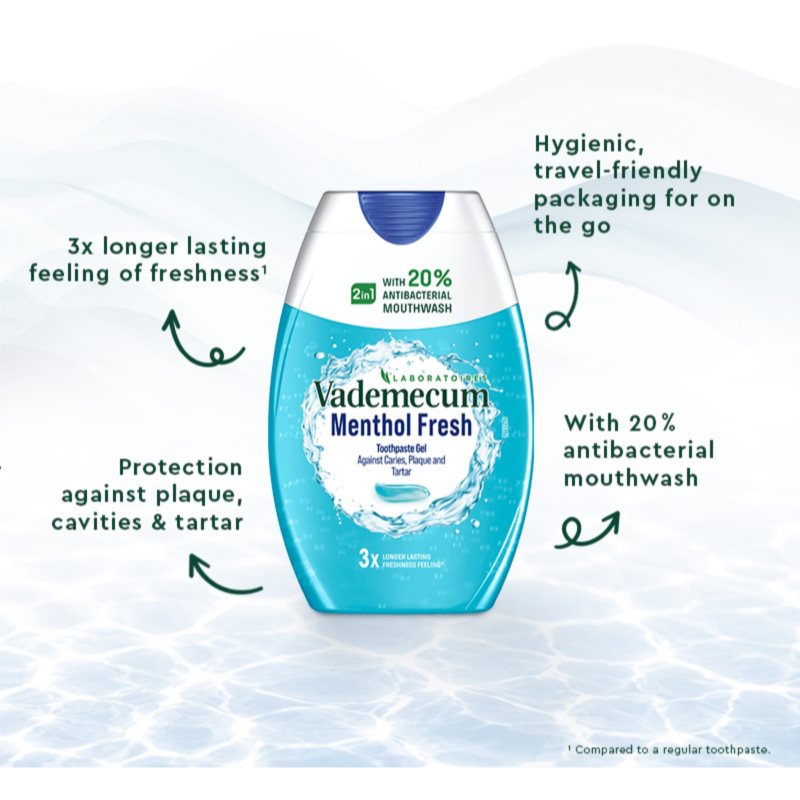 Vademecum 2 in1 Menthol Fresh zubní pasta a ústní voda 2 v 1 75 ml (obrázek 3)