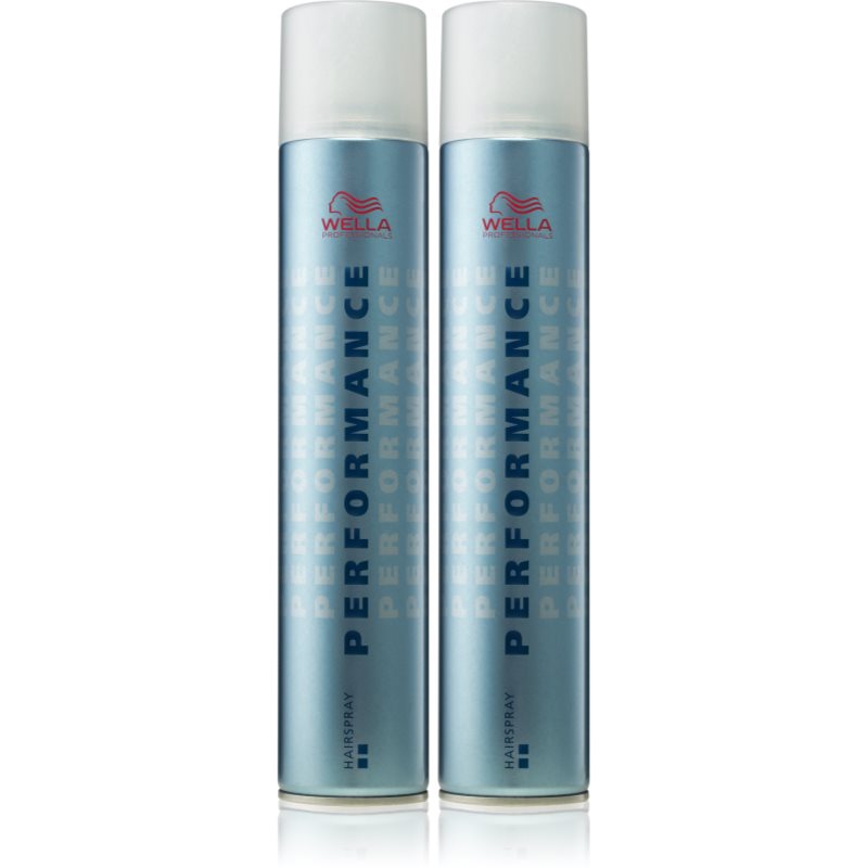 

Wella Professionals Performance набір (для фіксації та надання форми) для жінок