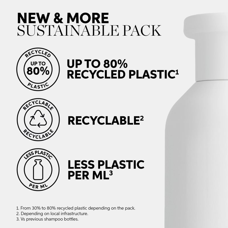 Wella Professionals Elements Calming beruhigendes und feuchtigkeitsspendendes Shampoo für empfindliche Kopfhaut 1000 ml (Bild 7)