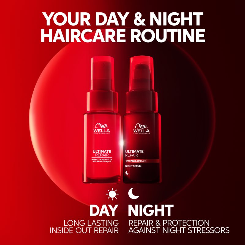 Wella Professionals Ultimate Repair Night Serum нічна відновлююча сироватка для волосся 95 мл
