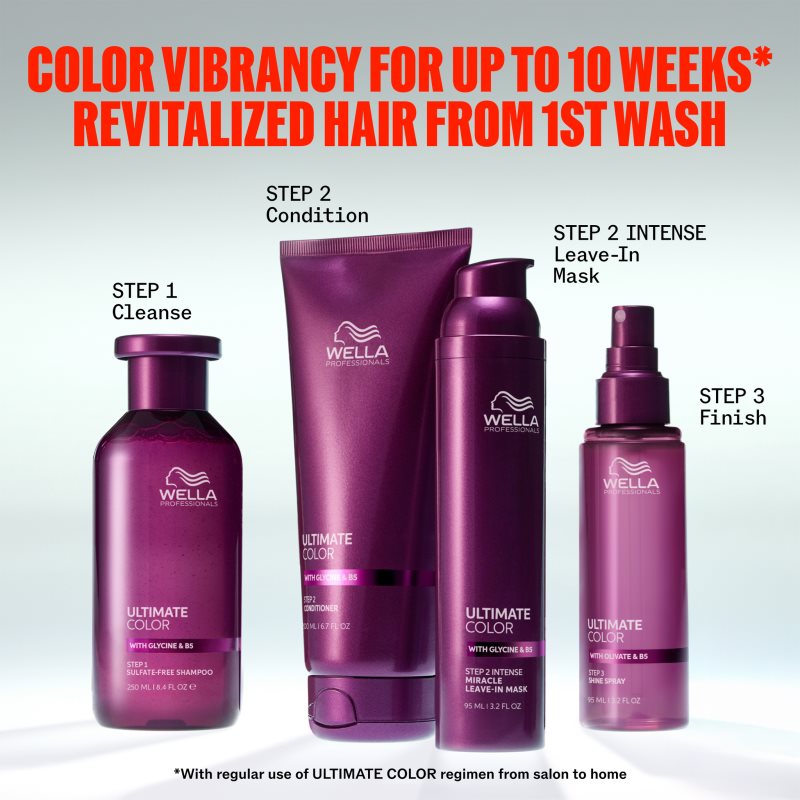 Wella Professionals Ultimate Color Shampoo šampon pro zářivou barvu vlasů 250 ml (obrázek 9)