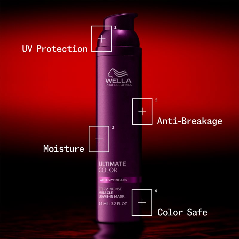 Wella Professionals Ultimate Color Leave-in Mask rozjasňující bezoplachová maska na vlasy 30 ml (obrázek 6)
