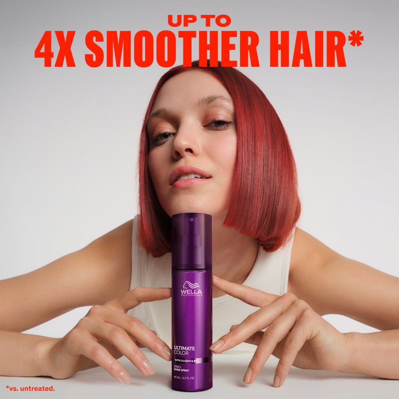 Wella Professionals Ultimate Color Spray sprej pro lesk a hebkost vlasů 95 ml (obrázek 3)