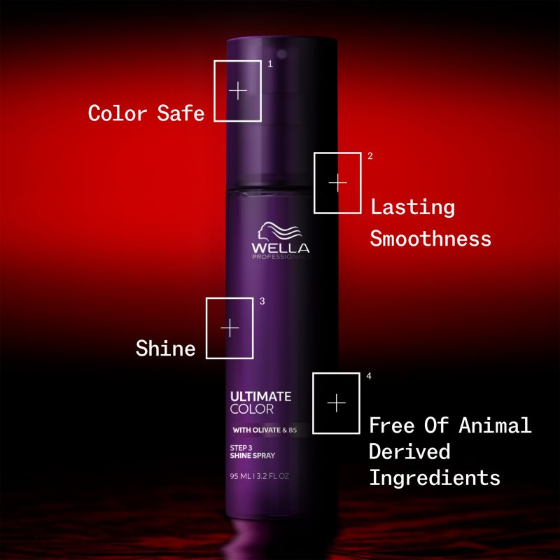 Wella Professionals Ultimate Color Spray sprej pro lesk a hebkost vlasů 95 ml (obrázek 7)