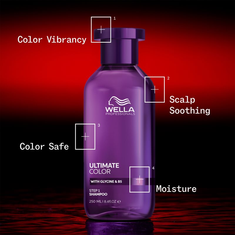 Wella Professionals Ultimate Color Set cestovní sada pro barvené a melírované vlasy (obrázek 4)