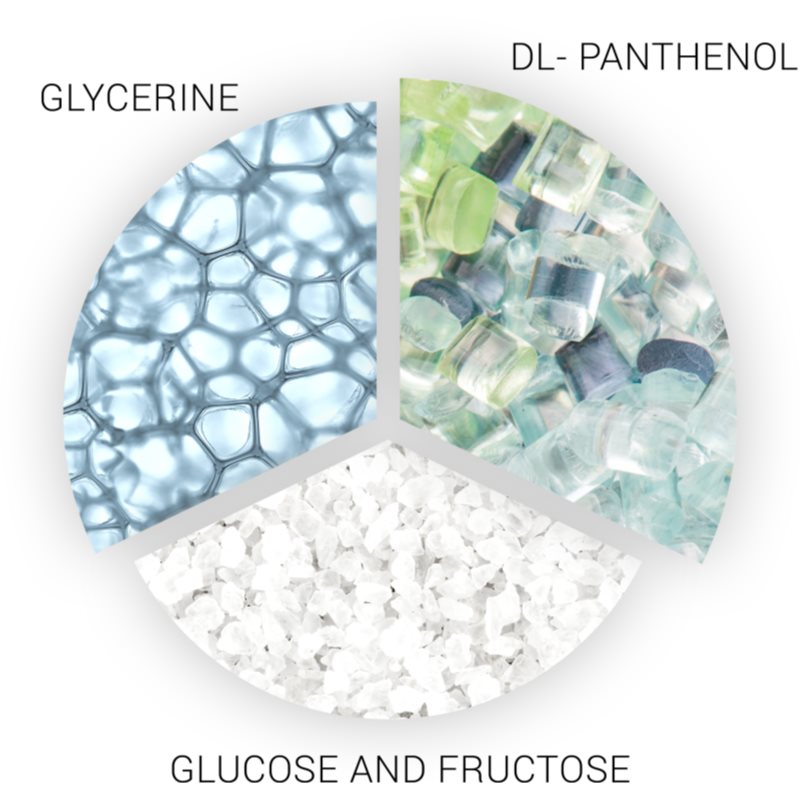 Wella Professionals SP Hydrate maska pro suché vlasy 200 ml (obrázek 5)