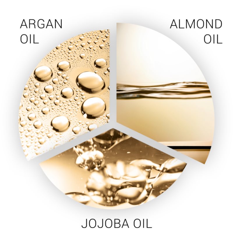 Wella Professionals SP Luxe Oil kondicionér s keratinem pro poškozené vlasy 1000 ml (obrázek 5)