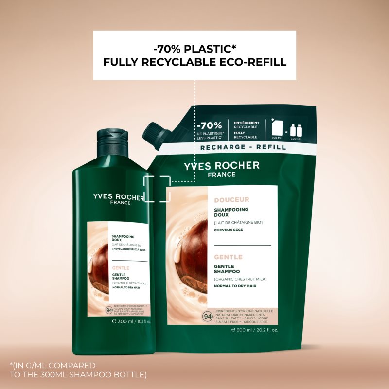 Yves Rocher Douceur zjemňujúci šampón 600 ml