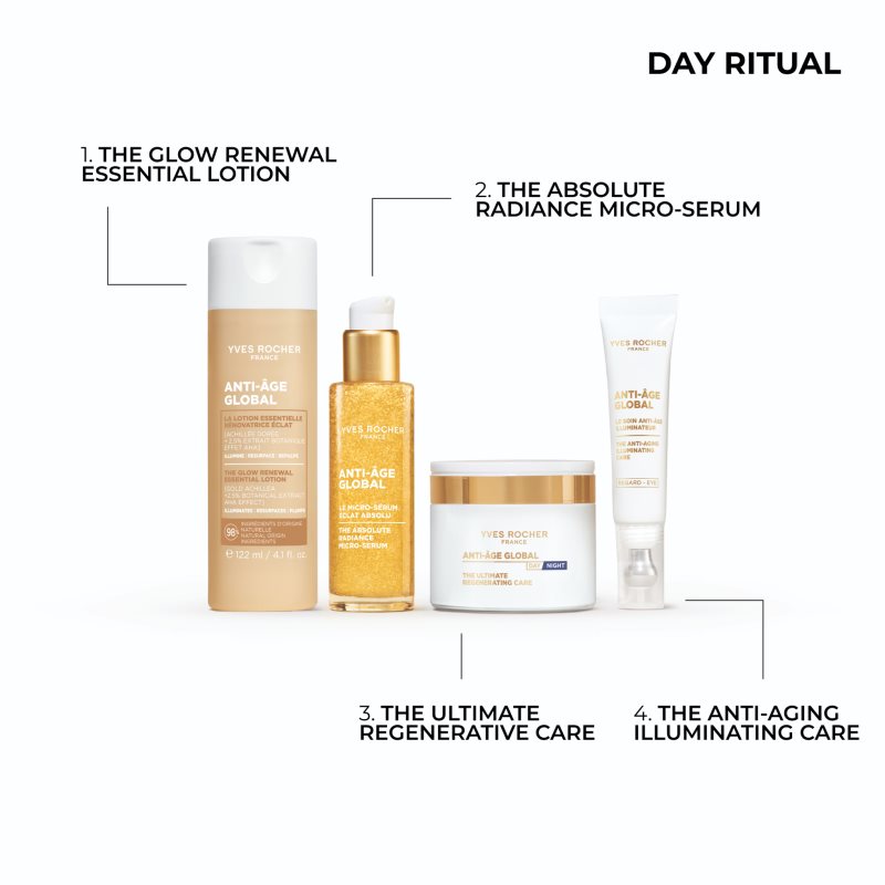 Yves Rocher Anti-Age Global obnovující emulze s regeneračním účinkem 122 ml (obrázek 10)