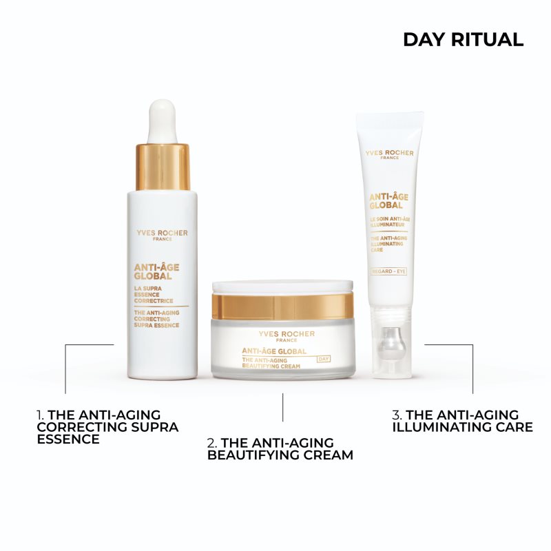 Yves Rocher Anti-Age Global denní revitalizační krém proti vráskám 50 ml (obrázek 5)