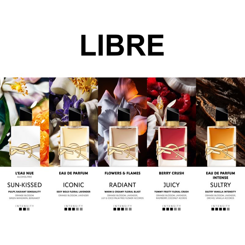 Yves Saint Laurent Libre L'Eau Nue parfémovaná voda pro ženy 50 ml (obrázek 8)