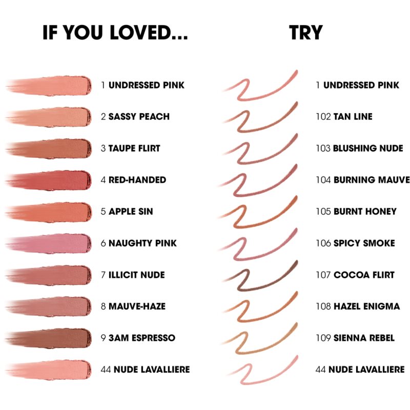 Yves Saint Laurent Lovenude Lip Blusher matná rtěnka odstín 09 3am Espresso 3 g (obrázek 8)