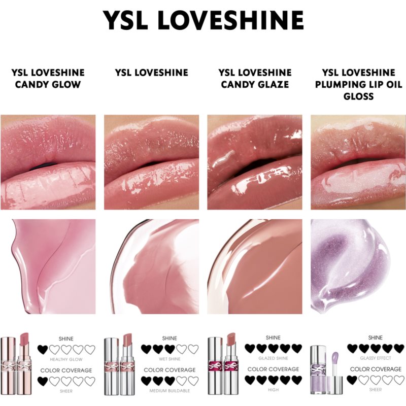 Yves Saint Laurent Loveshine Candy Glaze Hydratisierendes Lipgloss für Damen 44 Nude Lavalliere 3.2 g