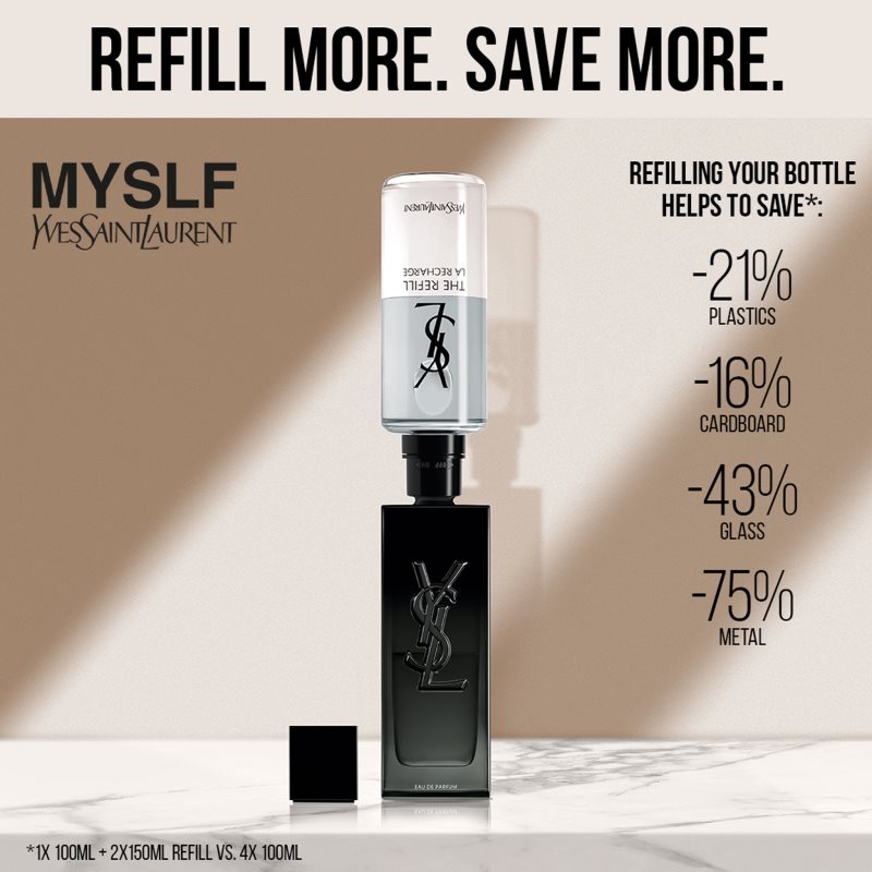  Yves Saint Laurent Myslf Gift Set For Men 