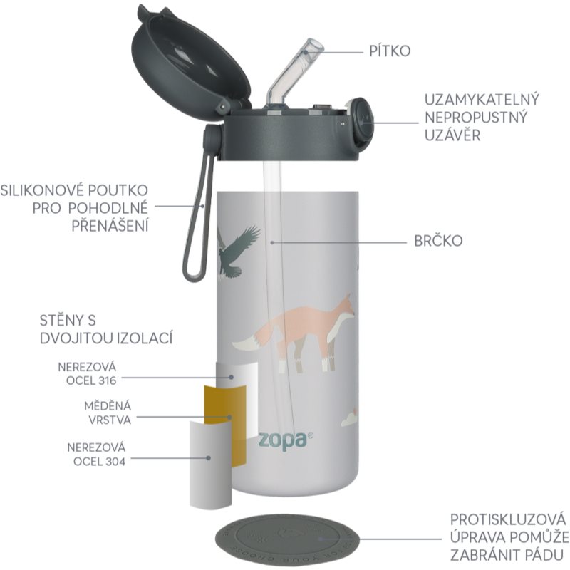 Zopa Thermo Bottle with Silicone Holder and Drinking Spout termoska s brčkem 350 ml (obrázek 5)