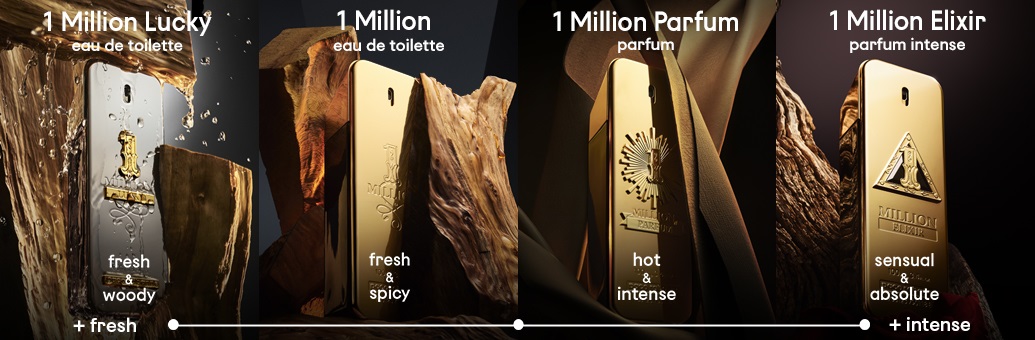 1Million Elixir LP Chart banner