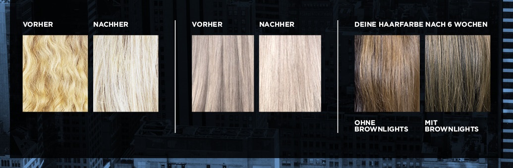 Redken Colorserie 4