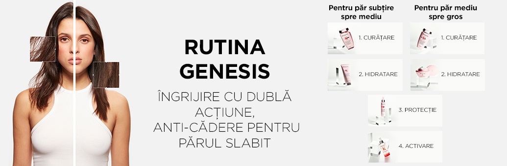 CXCON_SP_kerastase_Genesis_routine_w21